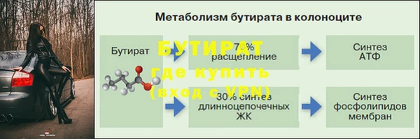 дистиллят марихуана Армянск